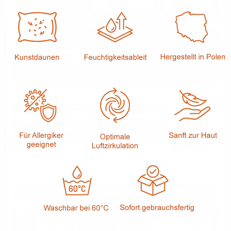 3kg Silikonfüllung Kugelfaser I Qualität – Füllwatte für Kissen
